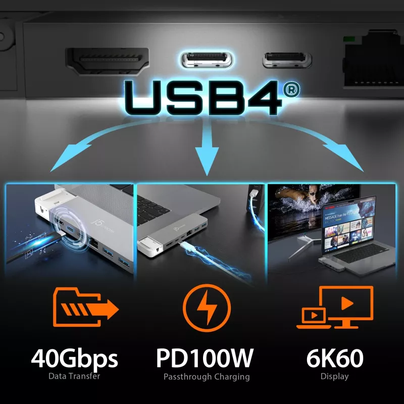 USB stotelė j5create JCD395 4K60 Elite Pro su USB4 ir MagSafe rinkiniu
