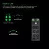 APC Back-UPS Pro BGM2200B-GR - 2200VA/1320W, 4x Schuko ir 2x C13 lizdai, 3x USB įkroviklis, USB duomenų prievadas