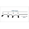 PWM dalijimo laidas Arctic PST Cable Rev. 2 4 ventiliatoriams, 4 kontaktų PWM, juodas