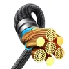 USB-C į 2× USB-C laidas Joyroom SA21-1T2 100W 1,5m (juodas)