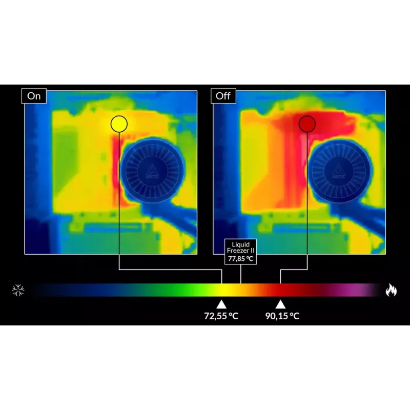 ARCTIC Liquid Freezer III 240 A-RGB - Daugiaplatformis CPU vandens aušintuvas su A-RGB apšvietimu