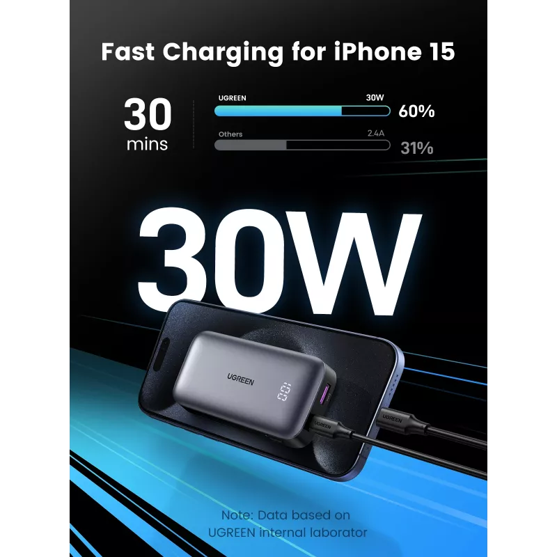 Nešiojamas powerbankas Ugreen 10000mAh Mini Greitas įkrovimas 30W