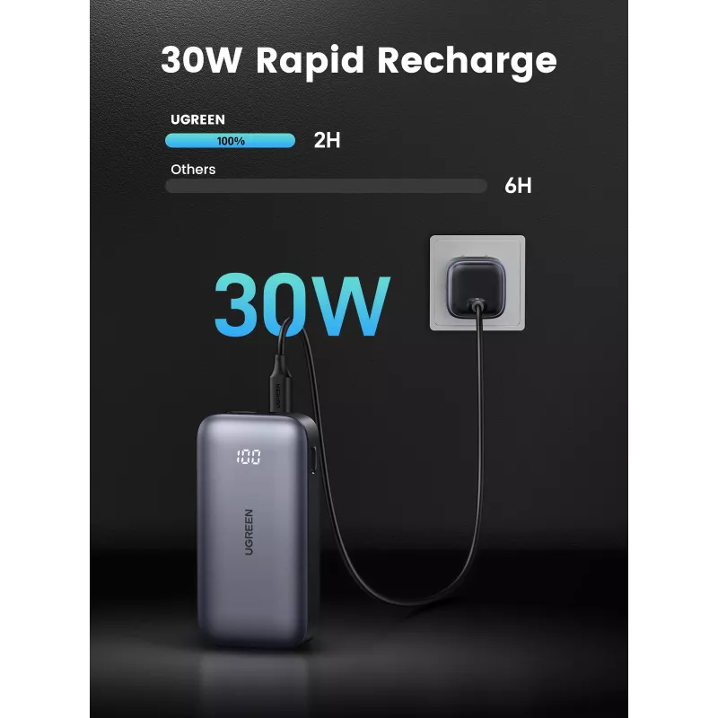 Nešiojamas powerbankas Ugreen 10000mAh Mini Greitas įkrovimas 30W