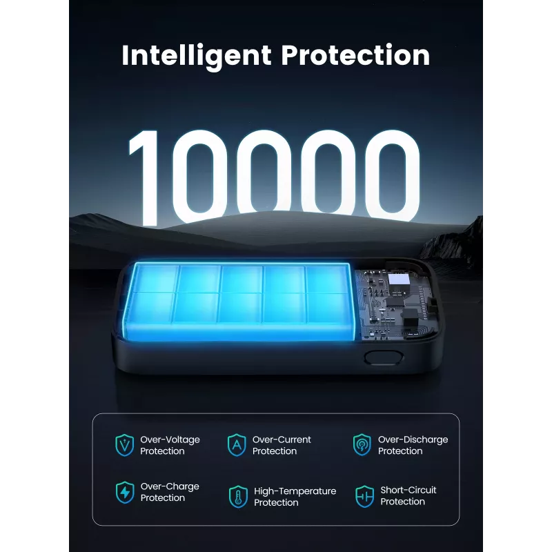 Nešiojamas powerbankas Ugreen 10000mAh Mini Greitas įkrovimas 30W