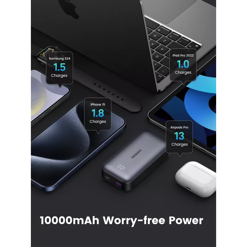 Nešiojamas powerbankas Ugreen 10000mAh Mini Greitas įkrovimas 30W