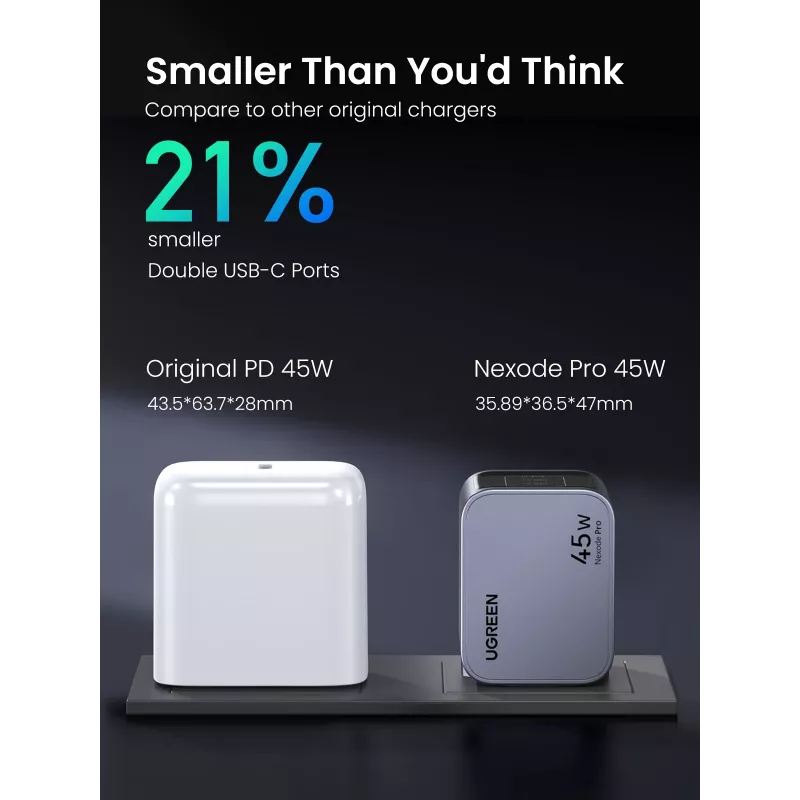 Ugreen 35008 universalus mobiliojo įrenginio kroviklis pilka spalva, greitas įkrovimas, 45 W, 2× USB-C