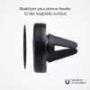 Pasyvus laikiklis SBS Universal magnetinis automobilinis laikiklis TESUPPUNIVAIRMAG