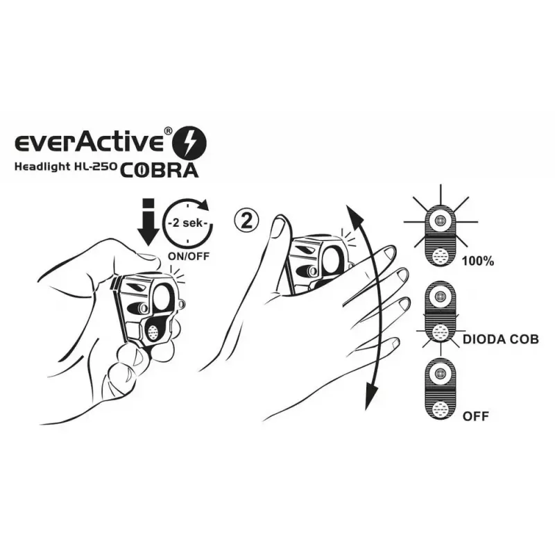 Kaktinė lemputė Everactive HL250 LED 3W Geltona