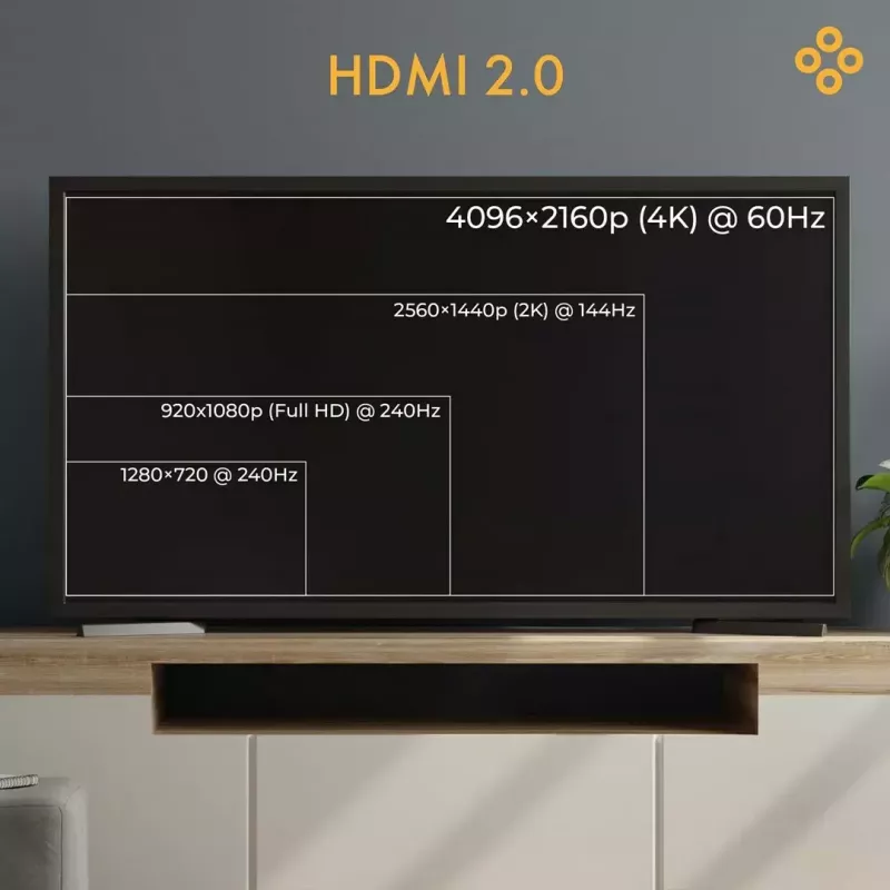 HDMI laidas claroc FEN-HDMI-20-20M 4K@60Hz, ilgis 20,0 m