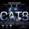 Tinklo kabelis UNITEK C18149AGY03-2M Cat8 RJ-45 2m Juodas