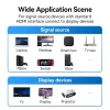 HDMI kabelis Vention 2.1 8K 2 m, pintas medvilninis apvalkalas, 48 Gbit/s, 120 Hz, HDMI Type A kištukas–kištukas, mėlynas