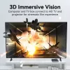 HDMI kabelis Vention 2.1 8K 2 m, pintas medvilninis apvalkalas, 48 Gbit/s, 120 Hz, HDMI Type A kištukas–kištukas, mėlynas