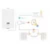Netatmo rinkinys: išmanus termostatas + 3 papildomi išmanūs radiatorių vožtuvai