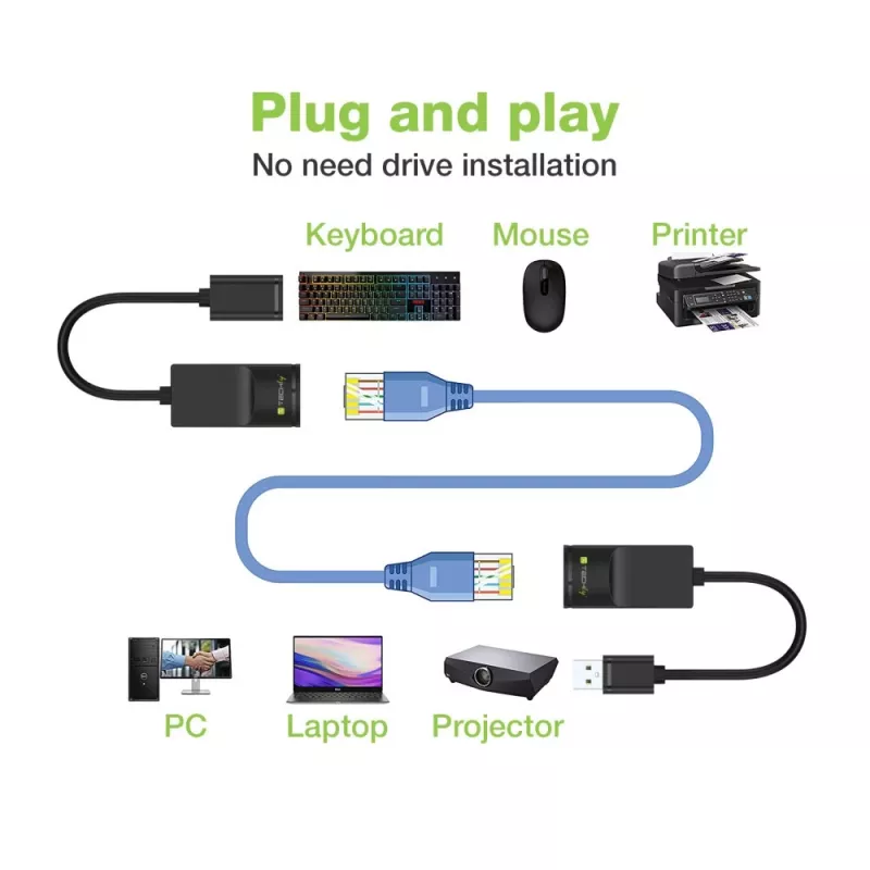 Techly IUSB-EXTENDTY2 lyties keitiklis RJ-45 USB 2.0 Type-A juodas