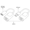 Techly IUSB-EXTENDTY2 lyties keitiklis RJ-45 USB 2.0 Type-A juodas