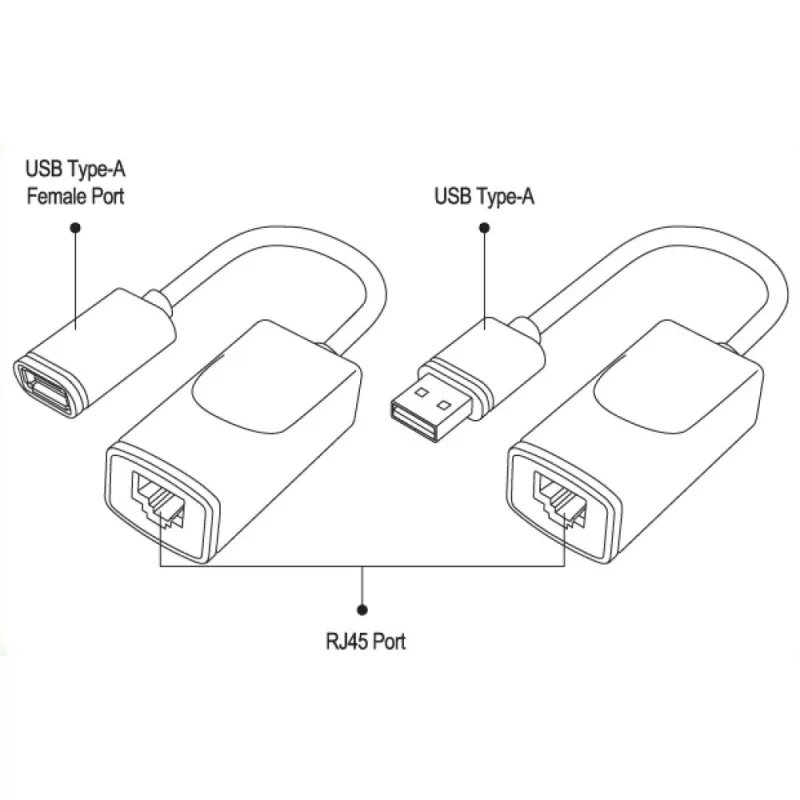 Techly IUSB-EXTENDTY2 lyties keitiklis RJ-45 USB 2.0 Type-A juodas