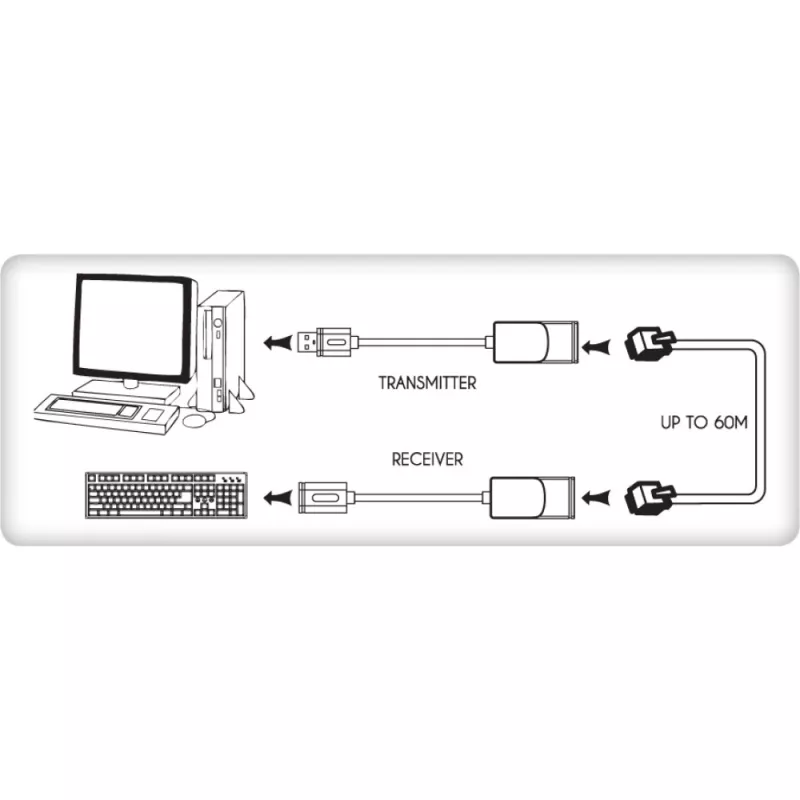 Techly IUSB-EXTENDTY2 lyties keitiklis RJ-45 USB 2.0 Type-A juodas
