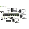 Techly IDATA DP-KVM4 KVM jungiklis 4x1, DisplayPort, USB, montuojamas į stelažą, juodas