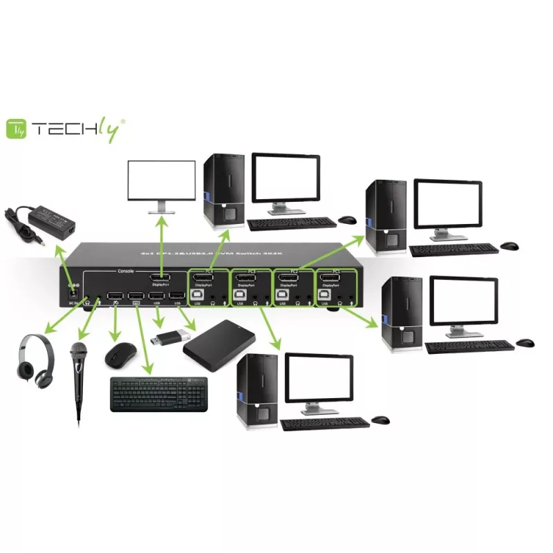 Techly IDATA DP-KVM4 KVM jungiklis 4x1, DisplayPort, USB, montuojamas į stelažą, juodas