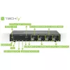 Techly IDATA DP-KVM4 KVM jungiklis 4x1, DisplayPort, USB, montuojamas į stelažą, juodas