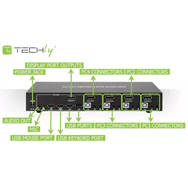 Techly IDATA DP-KVM4 KVM jungiklis 4x1, DisplayPort, USB, montuojamas į stelažą, juodas