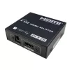HDMI skirstytuvas Techly IDATA HDMI-4K230 2x HDMI 3840x2160 juodas