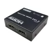 HDMI skirstytuvas Techly IDATA HDMI-4K230 2x HDMI 3840x2160 juodas