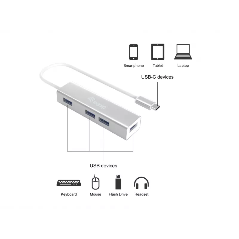 Equip 128958 USB-C į 4 USB 3.0 prievadų šakotuvas, USB 3.2 Gen 1, USB Type-A, 5 Gbps