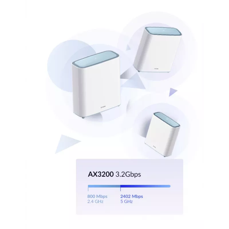 D-Link EAGLE PRO AI AX3200 belaidžių maršrutizatorių rinkinys (3 vnt.), baltas, tinklo sistema, 740 m², dviejų juostų (2,4 GHz / 5 GHz)