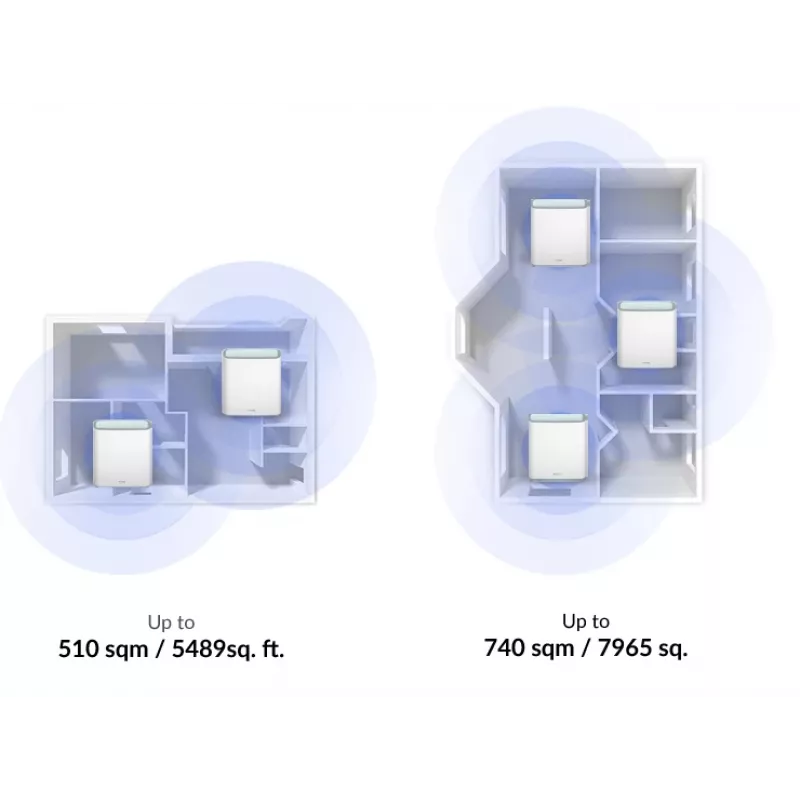 D-Link EAGLE PRO AI AX3200 belaidžių maršrutizatorių rinkinys (3 vnt.), baltas, tinklo sistema, 740 m², dviejų juostų (2,4 GHz / 5 GHz)