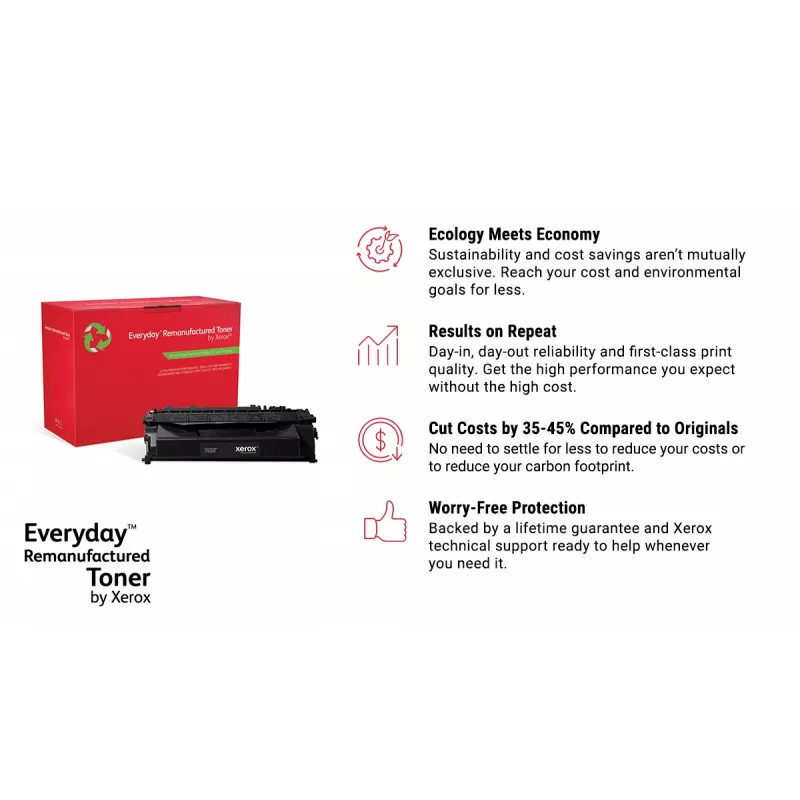 Everyday™ Magenta atgamintas toneris Xerox, suderinamas su HP 304A (CC533A), standartinė talpa