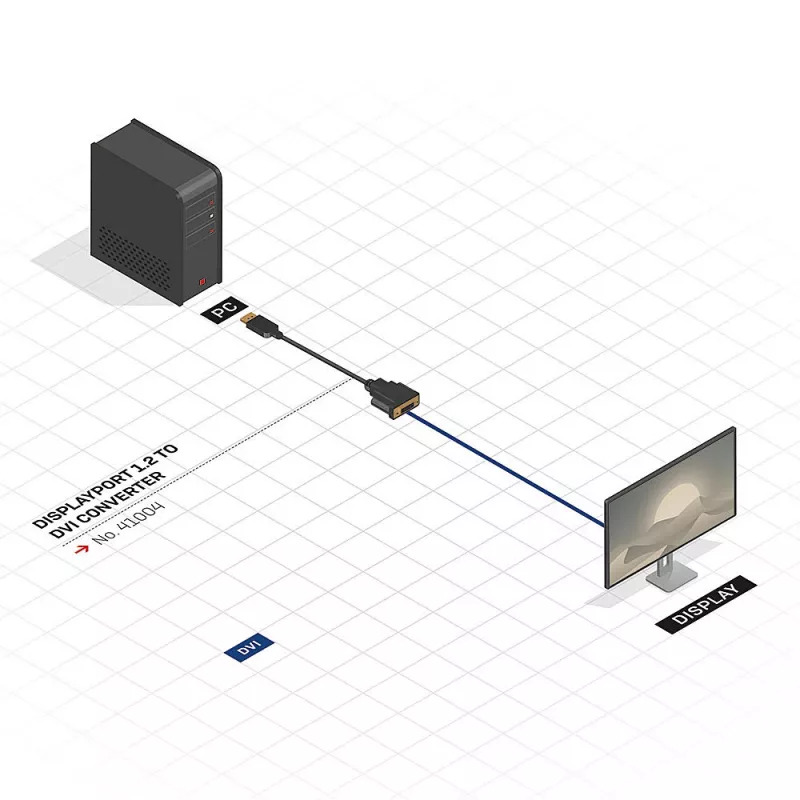 Lindy 41004 DisplayPort į DVI keitiklis