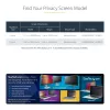 StarTech.com privatumo ekranas 16 colių MacBook Pro 21/23, auksinis filtras su sustiprinta privatumo apsauga, dvipusis ekrano apsauginis stiklas, +/- 30 laipsnių