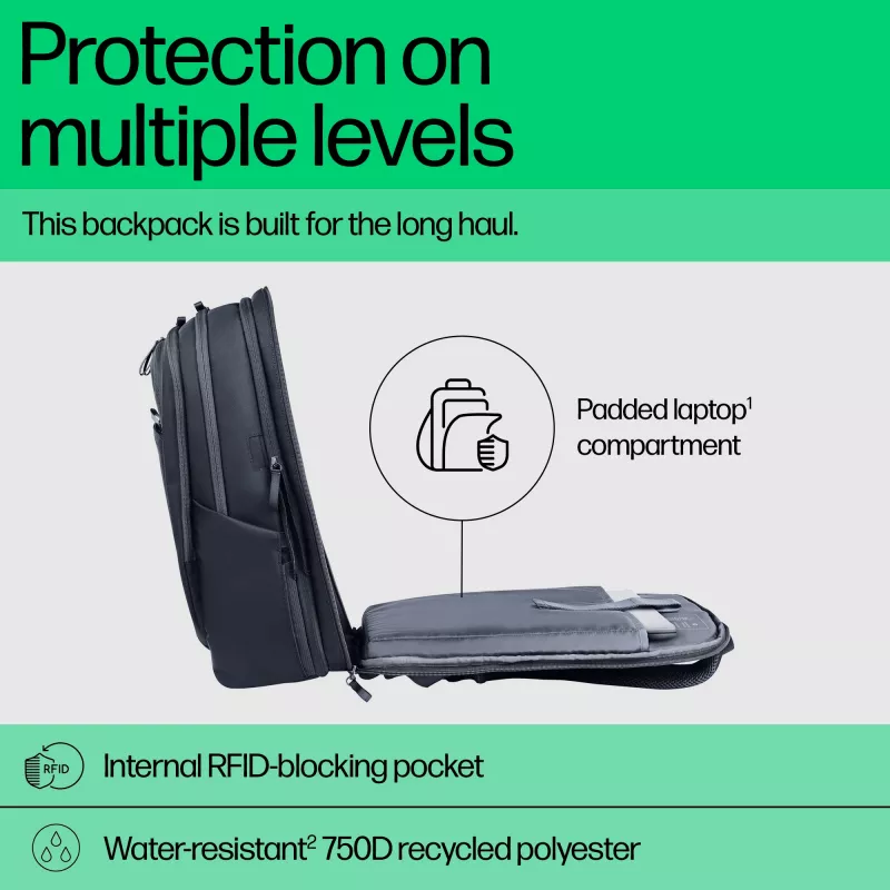 HP Travel Plus 30L 17 colių nešiojamojo kompiuterio kuprinė