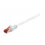Microconnect B-FTP60025W tinklo kabelis baltas 0,25 m Cat6 F/UTP (FTP)