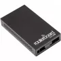 Dangtelis Mikrotik CA433U
