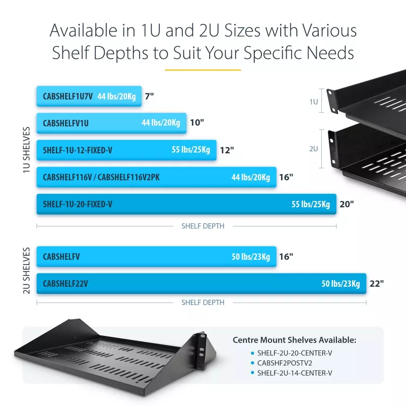 StarTech.com CABSHELF116V2PK stelažo lentyna 1U 2 vnt.