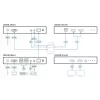 ATEN CE924 USB DisplayPort Dual View HDBaseT™ 2.0 KVM ilgintuvas (4K@100m, dvigubas 1080p@100m)