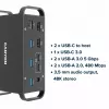 Dokovimo stotelė CANYON CNS-HDS95ST – USB-C (USB 3.2 Gen 2) su 2× HDMI, 2× USB 3.2 Gen1, 2× USB 2.0, Gigabit Ethernet, 100 W, aliuminis, juoda