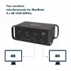 Dokovimo stotelė CANYON CNS-HDS95ST – USB-C (USB 3.2 Gen 2) su 2× HDMI, 2× USB 3.2 Gen1, 2× USB 2.0, Gigabit Ethernet, 100 W, aliuminis, juoda