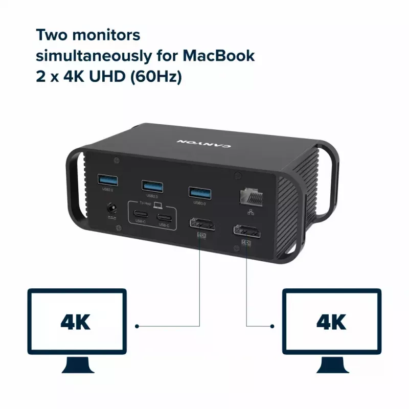 Dokovimo stotelė CANYON CNS-HDS95ST – USB-C (USB 3.2 Gen 2) su 2× HDMI, 2× USB 3.2 Gen1, 2× USB 2.0, Gigabit Ethernet, 100 W, aliuminis, juoda