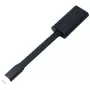 DELL Adapter – USB-C į HDMI 2.0