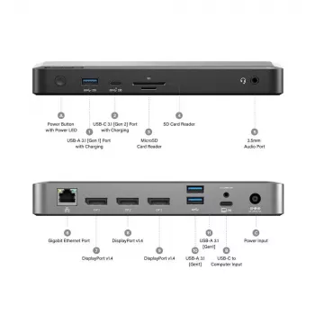 Dokavimo stotelė ALOGIC MX3 USB-C TripleDisplay 100W Power Delivery
