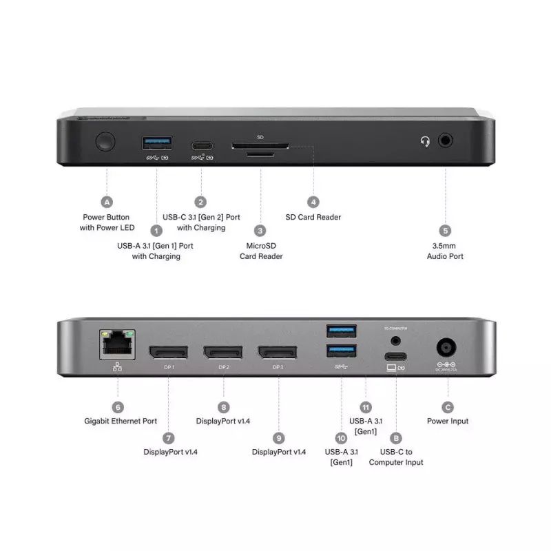 Dokavimo stotelė ALOGIC MX3 USB-C TripleDisplay 100W Power Delivery