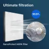 Philips originalus keičiamas HEPA filtras FY1410/30 NanoProtect