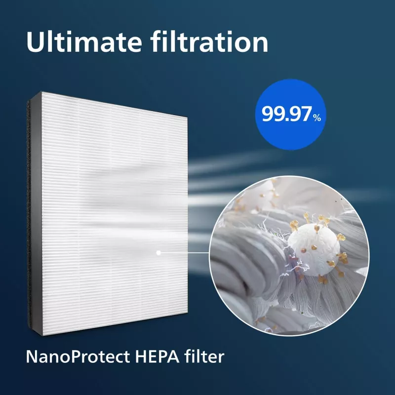 Philips originalus keičiamas HEPA filtras FY1410/30 NanoProtect