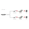 Tinklo plokštė LevelOne GNC-0202 10 Gigabit Fiber PCIe 8x 2 x SFP