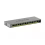Valdomas L2/L3 Gigabit Ethernet PoE jungiklis Netgear GS116EPP — 16x RJ-45 10/100/1000, 1x SFP, 8000 MAC adresų, Pilka