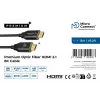 MicroConnect Premium Optic HDMI kabelis 15 m