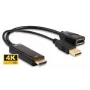 MicroConnect HDMDPP1 vaizdo kabelio adapteris 0,15 m HDMI A tipo (standartinis) – DisplayPort juodas